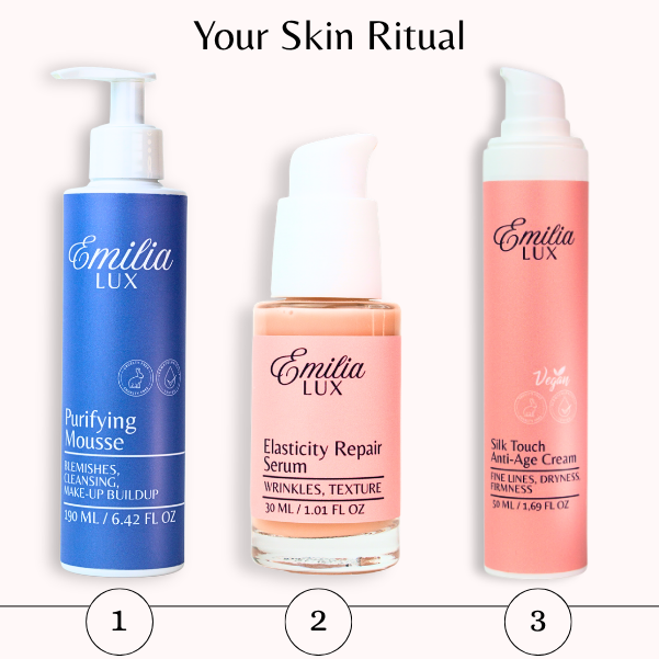 Elasticity Repair Serum